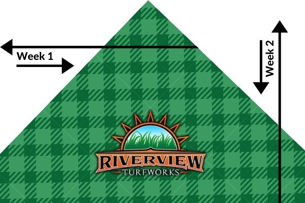 A diagram showing the perpendicular pattern Riverview Turfworks mows in during week one and two. 